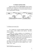 Referāts 'Reklāmas psiholoģija', 6.