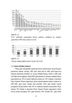 Biznesa plāns 'Kempings "Ēģiptes priedes"', 15.