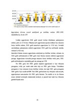 Biznesa plāns 'Kempings "Ēģiptes priedes"', 62.