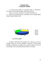 Referāts 'Olimpiskā kustība', 14.