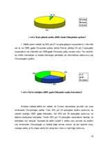 Referāts 'Olimpiskā kustība', 15.