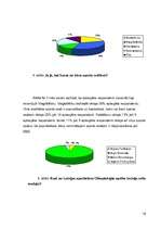 Referāts 'Olimpiskā kustība', 16.