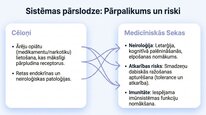 Prezentācija 'Enkefalīni', 9.