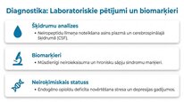 Prezentācija 'Enkefalīni', 20.