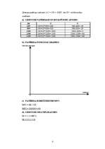 Konspekts 'Makroekonomikas teorija. Pirmais seminārs', 4.