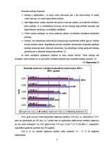 Referāts 'Latvijas valsts budžets un tā analīze', 11.