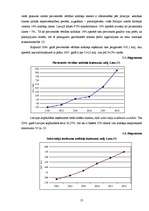 Referāts 'Latvijas valsts budžets un tā analīze', 13.