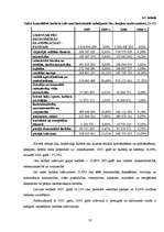 Referāts 'Latvijas valsts budžets un tā analīze', 16.