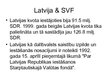 Prezentācija 'Starptautiskais Valūtas fonds (SVF)', 15.