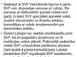 Prezentācija 'Starptautiskais Valūtas fonds (SVF)', 18.