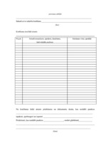 Diplomdarbs 'Kratīšana kriminālprocesā', 52.