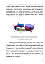 Referāts 'Biodegviela', 25.