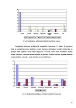 Referāts 'Biodegviela', 26.