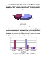 Referāts 'Biodegviela', 27.