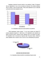 Referāts 'Biodegviela', 28.