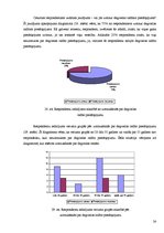 Referāts 'Biodegviela', 30.