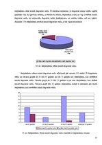 Referāts 'Biodegviela', 33.