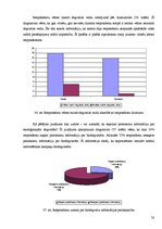 Referāts 'Biodegviela', 34.