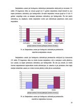 Referāts 'Biodegviela', 35.