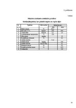 Referāts 'Biodegviela', 42.