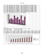 Konspekts '1.-4.laboratorijas darbs datormācībā ekonomistiem', 8.