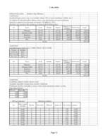 Konspekts '1.-4.laboratorijas darbs datormācībā ekonomistiem', 13.