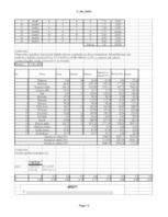 Konspekts '1.-4.laboratorijas darbs datormācībā ekonomistiem', 14.
