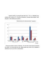 Referāts 'Dzeramā ūdens kvalitāte Rīgā', 10.