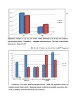 Referāts 'Dzeramā ūdens kvalitāte Rīgā', 12.