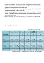 Referāts 'Dzeramā ūdens kvalitāte Rīgā', 14.