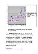 Referāts 'Kredītu un depozītu dinamika Latvijā', 10.