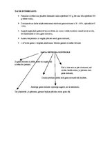 Konspekts 'Gaisa mitrums', 2.