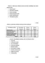 Diplomdarbs 'Uzņēmuma "Gardums" mārketinga vides analīze', 11.