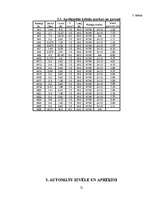 Referāts 'Dzīvojamās mājas elektroinstalācija', 11.