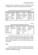 Diplomdarbs 'Personāla novērtēšanas procesa pilnveidošana uzņēmumā "X"', 25.