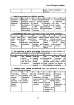 Diplomdarbs 'Personāla novērtēšanas procesa pilnveidošana uzņēmumā "X"', 47.