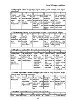 Diplomdarbs 'Personāla novērtēšanas procesa pilnveidošana uzņēmumā "X"', 48.