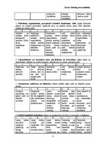 Diplomdarbs 'Personāla novērtēšanas procesa pilnveidošana uzņēmumā "X"', 51.