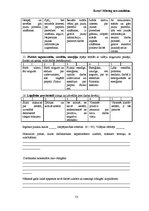 Diplomdarbs 'Personāla novērtēšanas procesa pilnveidošana uzņēmumā "X"', 53.