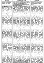 Konspekts 'Šarlote Bronte, romāna "Džeina Eira" analīze', 2.