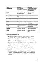 Konspekts 'Otrais pasaules karš', 6.