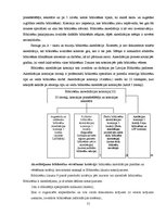 Diplomdarbs 'Publisko bibliotēku akreditācija', 51.