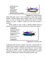 Diplomdarbs 'Publisko bibliotēku akreditācija', 71.