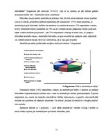 Diplomdarbs 'Publisko bibliotēku akreditācija', 73.