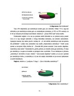 Diplomdarbs 'Publisko bibliotēku akreditācija', 74.