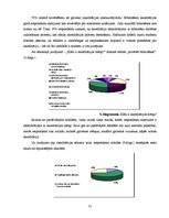 Diplomdarbs 'Publisko bibliotēku akreditācija', 75.