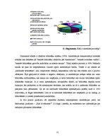 Diplomdarbs 'Publisko bibliotēku akreditācija', 77.