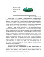 Diplomdarbs 'Publisko bibliotēku akreditācija', 78.