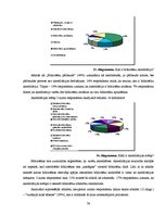 Diplomdarbs 'Publisko bibliotēku akreditācija', 79.