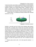 Diplomdarbs 'Publisko bibliotēku akreditācija', 81.